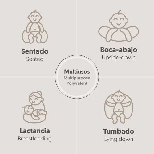 Interbaby ▫️ Almofada para Grávidas em Algodão 55x55 cm, Enchimento de Silicone | Almofada de Amamentação Confortável, Fácil de Lavar, Versátil | Almofada para Grávidas, para Mães Recentes e Futuras | Star Cinza 3
