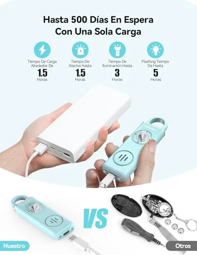 TECKNET ▫️ Alarme Pessoal de Emergência 130 dB com luz estroboscópica, recarregável, porta-chaves com alarme de segurança para idosos/mulheres/crianças/alarmes de segurança para autodefesa 4