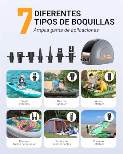 Woowind ▫️ NW10 Bomba Elétrica de 20 PSI para SUP, Paddle Surf, Caiaques, Colchões, Barcos Insufláveis, Alta Pressão com Conector de 12 V CC Tipo C, Inflador Inteligente Rápido e Desligamento Automático 3