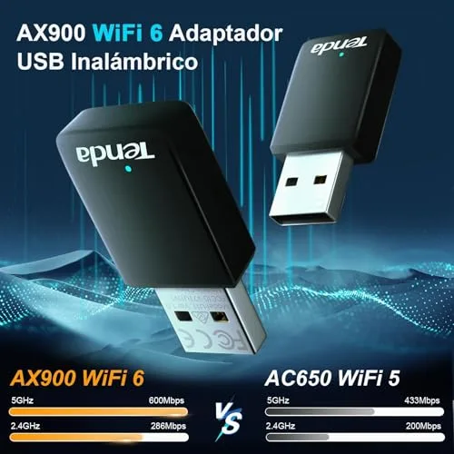 Tenda ▫️ AX900 U11 – Adaptador Wi-Fi USB para PC, Wi-Fi 6 USB de banda dupla (5 GHz e 2,4 GHz), adaptador Wi-Fi para PC compatível com Windows 11/10/7, Soft-Ap, WPA2 2