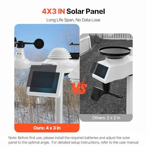VEVOR ▫️ Estação Meteorológica Sem Fios 7 em 1 com Wi-Fi, ecrã TFT a cores de 7", sensor exterior alimentado a energia solar, monitorização da temperatura, humidade, velocidade/direção do vento e precipitação 5