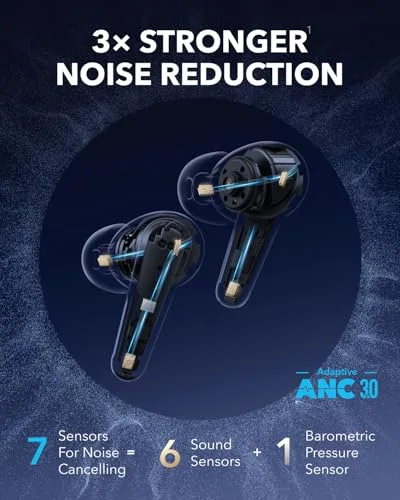 Soundcore ▫️ Liberty 4 Pro da Anker – Auscultadores com cancelamento de ruído 3