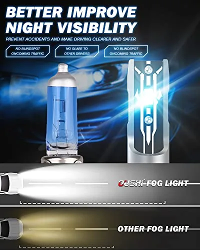 OUSHI ▫️ Lâmpada LED H10 de 55 W, 9145 9140 Kit de conversão LED Canbus para luzes de nevoeiro de automóvel, lâmpadas de 12 000 LM para luzes de nevoeiro, branco xénon 6000 K (2 unidades) 6