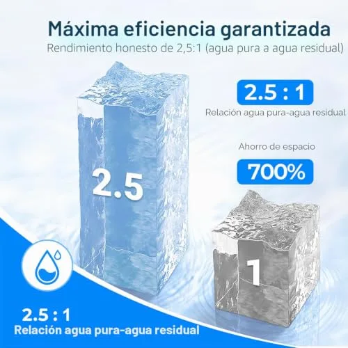 Ecoviva ▫️ Sistema de filtragem de água por osmose inversa, sistema de osmose inversa de 600 GPD para água potável, sistema de filtragem por osmose inversa de 8 etapas, relação água potável/água de escoamento de 2,5:1, RO e opções 5