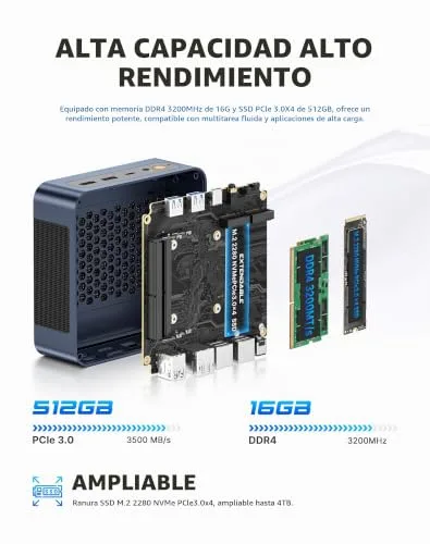 BOSGAME ▫️ Mini PC E7 100U com Intel Core i3, 16 GB de DDR4 e 512 GB PCIe 3.0 4