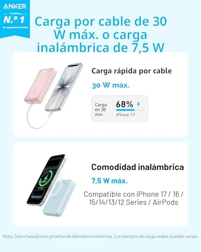 Anker ▫️ Zolo Power Bank MagSafe 10 000 mAh, sem fios, USB-C com potência máxima de 30 W 2