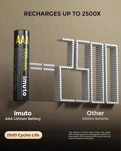 imuto ▫️ Pilhas recarregáveis AAA 1,5 V 1300 mWh Bateria de lítio de alta capacidade, mais de 2500 ciclos, com carregamento rápido, preta, carregador com ecrã LED 4