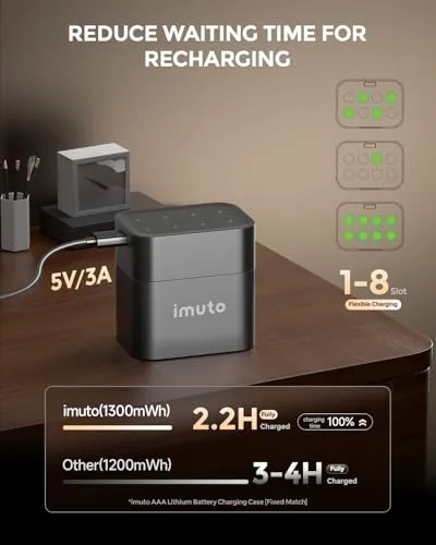 imuto ▫️ Pilhas recarregáveis AAA 1,5 V 1300 mWh Bateria de lítio de alta capacidade, mais de 2500 ciclos, com carregamento rápido, preta, carregador com ecrã LED 6