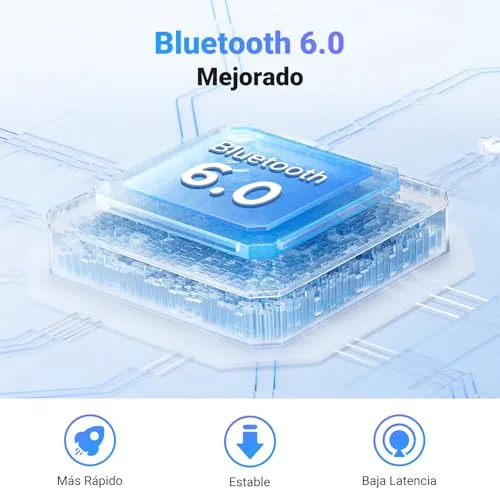 UGREEN ▫️ Transmissor e recetor Bluetooth 6.0 Transmissor Bluetooth com tomada de 3,5 mm 2