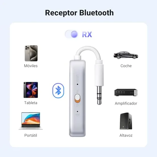 UGREEN ▫️ Transmissor e recetor Bluetooth 6.0 Transmissor Bluetooth com tomada de 3,5 mm 4