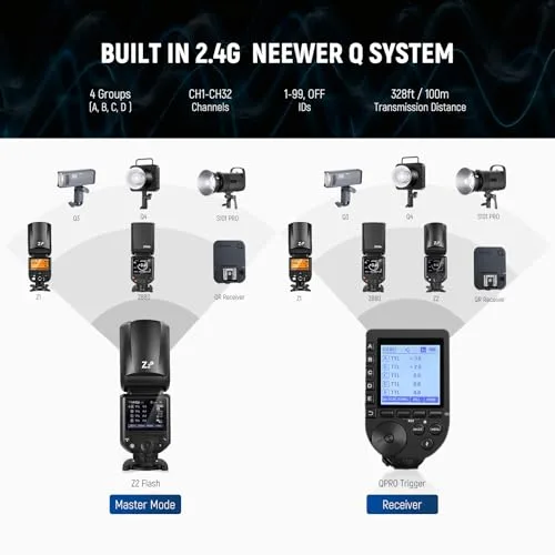 NEEWER ▫️ Z2-C 2,4G TTL Flash Speedlite com cabeça redonda, compatível com Canon, 76 Ws, 1/8000 s, flash HSS com interface de utilizador melhorada, 2 lâmpadas de modelagem, interruptor TCM rápido TTL/M, bateria de 7,2 V/3000 mAh, potência de flash de 600 6