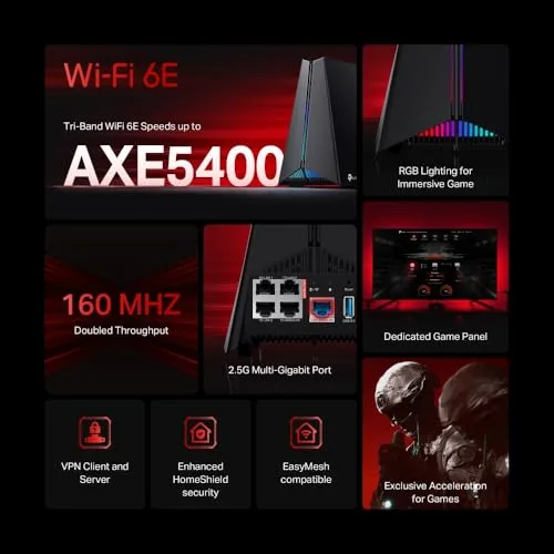 TP-Link ▫️ ARCHER GXE75 - Router para jogos com Wi-Fi 6E, AXE5400 e portas multigigabit 7