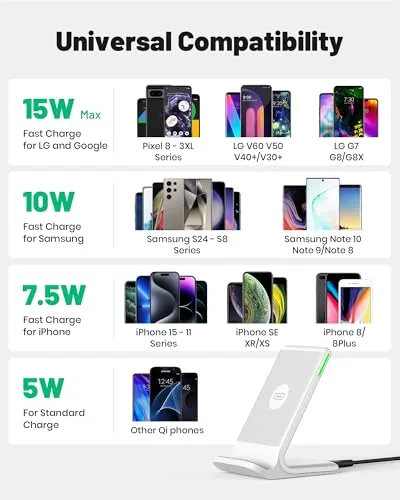 INIU ▫️ Carregador Sem Fios para iPhone, Carregador Sem Fios Rápido de 15 W com LED | Temp°Guard Exclusivo, Estação de Carregamento Rápido para iPhone 17, 16, 15 Pro MAX, Samsung S24, S23, Google Pixel 8, 7, 6, etc., Branco 4
