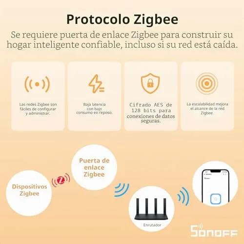 SONOFF ▫️ ZBMINIR2 Interruptor Zigbee, Conjunto de 2, Sem neutro 4