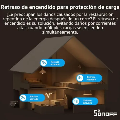 SONOFF ▫️ ZBMINIR2 Interruptor Zigbee, Conjunto de 2, Sem neutro 6