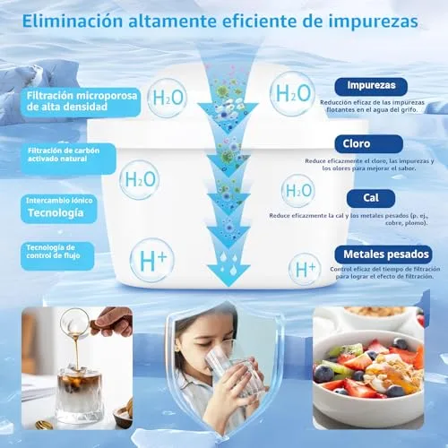 BREOILUTLE ▫️ Cartuchos de filtro de água compatíveis com o fervedor Brita Marella, filtro de água de substituição para Brita Maxtra+ Plus, Maxtra Pro e All-in-1, reduz as impurezas (8, clássico) 4
