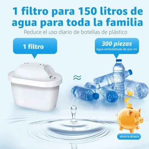 BREOILUTLE ▫️ Cartuchos de filtro de água compatíveis com o fervedor Brita Marella, filtro de água de substituição para Brita Maxtra+ Plus, Maxtra Pro e All-in-1, reduz as impurezas (8, clássico) 6