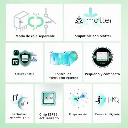 SONOFF ▫️ Matter - Interruptor Wi-Fi Inteligente, Relé Wi-Fi DIY, Compatível com Apple Home, Alexa e Google Home, Conjunto de 4, Requer fio neutro 2