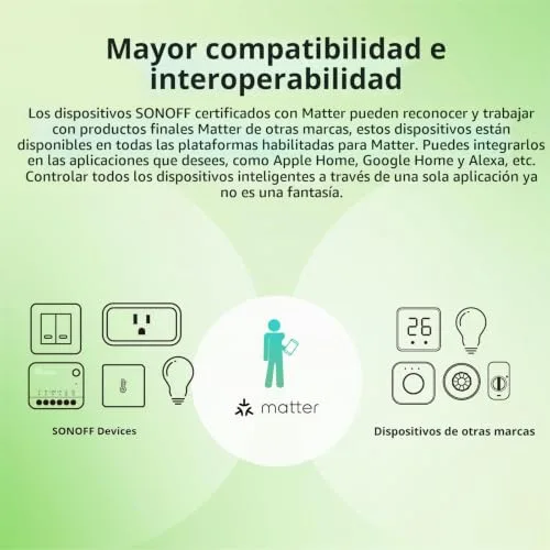 SONOFF ▫️ Matter - Interruptor Wi-Fi Inteligente, Relé Wi-Fi DIY, Compatível com Apple Home, Alexa e Google Home, Conjunto de 4, Requer fio neutro 5