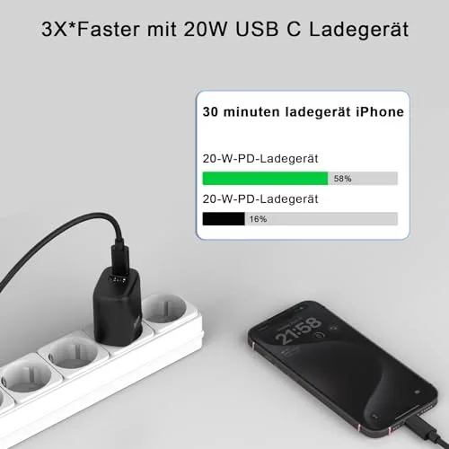 Qackenm ▫️ Carregador USB-C de 20 W com cabo USB-C de 2 m, carregador rápido, fonte de alimentação para iPad, ficha, compatível com o iPhone 16/15/iPhone 15 Plus/iPhone 15 Pro/iPhone 15 Pro Max/iPad e muito mais 3