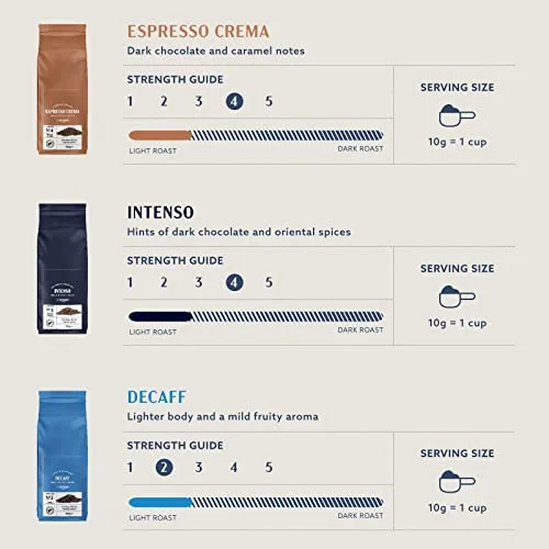 by Amazon ▫️ da Amazon - Café em grão natural Caffè Intenso, torra clara, com cafeína, 500 g, (embalagem de 4), certificado pela Rainforest Alliance 4