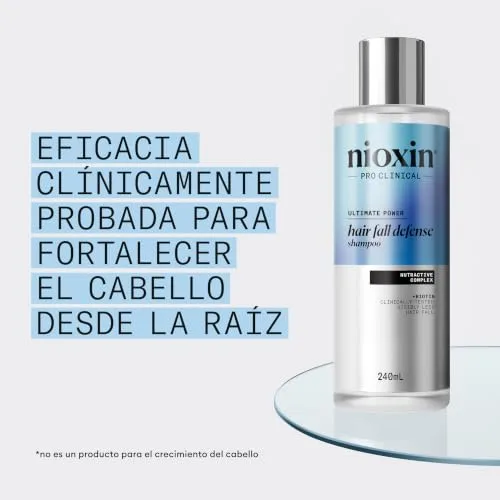 NIOXIN ▫️ Tratamento do Couro Cabeludo Anticaída para Mulheres e Homens - Com Cafeína e Niacinamida 4