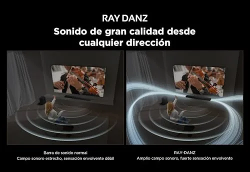 TCL ▫️ Q75H Barra de Som 5.1.2, 620 W, Subwoofer Sem Fios, Dolby Atmos, DTS Virtual:X, Ray Danz, HDMI eARC, AirPlay 2, Bluetooth 5.3, Tutti Choral 6