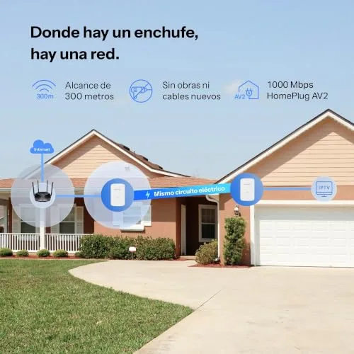 MERCUSYS ▫️ Kit MP500 - Powerline AV1000, Plug & Play, streaming 4K e jogos 6