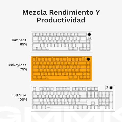 GLORIOUS ▫️ GMMK 3 Pro 75% Barebones - Caixa de teclado modular ISO 5