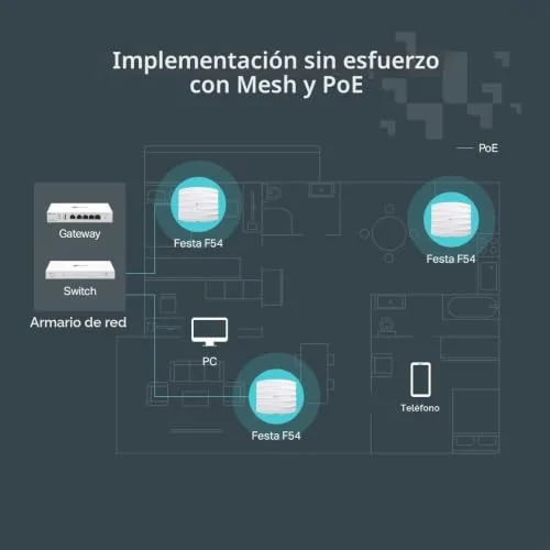 TP-Link ▫️ Festa F54 | Ponto de acesso Wi-Fi 5 de banda dupla AC1750, montagem no teto, 1 porta PoE Gigabit, gestão centralizada gratuita na nuvem, configuração e utilização fáceis, sem necessidade de intervenção de TI. 6
