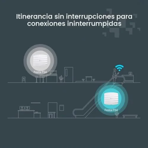 TP-Link ▫️ Festa F54 | Ponto de acesso Wi-Fi 5 de banda dupla AC1750, montagem no teto, 1 porta PoE Gigabit, gestão centralizada gratuita na nuvem, configuração e utilização fáceis, sem necessidade de intervenção de TI. 7