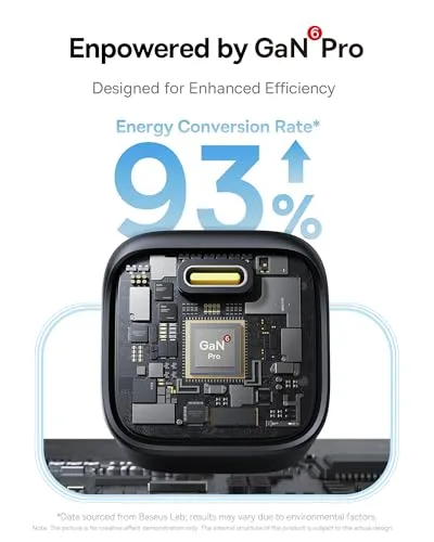 Baseus ▫️ Carregador USB-C PicoGo 45 W, Carregador compacto de carregamento rápido GAN PD3.0 PPS para iPhone 16 Pro Max/15/14/13, Galaxy S24/S23/S23+/S23 Ultra/S22/S21/S20, Pixel, iPad/iPad Mini, Preto 5