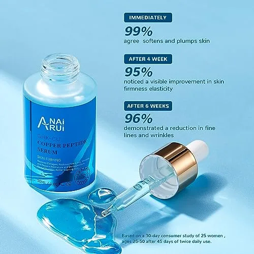 ANAI RUI ▫️ ANAiRUi Soro de Peptídeos de Cobre para o Rosto - Soro Facial Antienvelhecimento GHK-Cu com Ácido Hialurónico, 30 ml 3