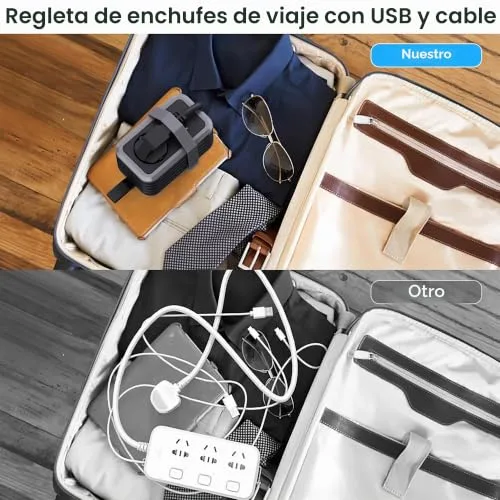 JTDO ▫️ Extensão portátil de viagem, 1 tomada, 1 USB-A e 2 USB-C com cabo enrolável 3