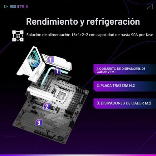 ASUS ▫️ ROG Strix Z890-A Gaming WiFi Z890 LGA 1851 ATX, Placa-mãe Intel® Core™ Ultra Series 2, Preparada para PC com IA avançada, 16+2+1+2 fases, DDR5, WiFi 7, 2,5G, 5X M.2, Thunderbolt™ 4, USB Tipo C, IA 3