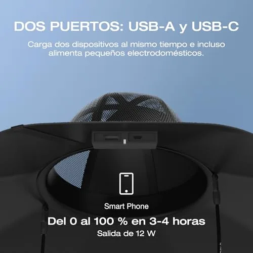 EF ECOFLOW ▫️ Chapéu de sol ideal para atividades ao ar livre. 2