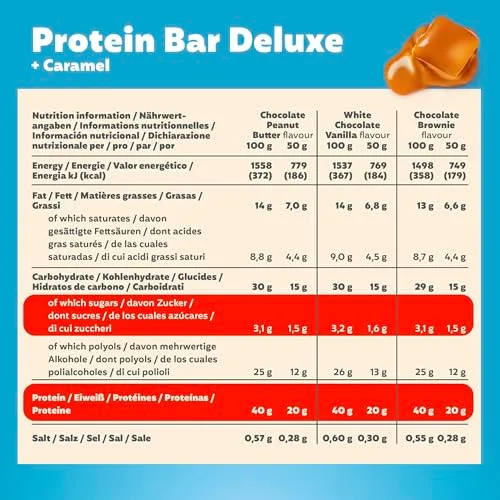 Premier Protein ▫️ Barra Proteica Deluxe 40% - Caixa com vários sabores - 15 x 50 g - Baixo teor de açúcar - Baixo teor de hidratos de carbono - sem óleo de palma 7