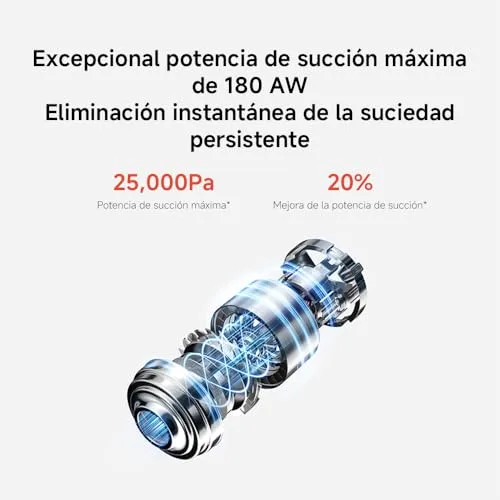 XIAOMI ▫️ Aspirador sem fios G20 MAX, sucção de 25 kPa / 180 AW, até 60 minutos de autonomia, filtragem de 99,9%, com ecrã LED, ideal para pisos duros, tapetes, pêlos de animais de estimação e carro 2