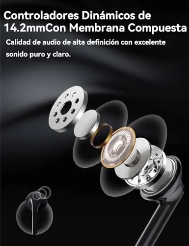 MAS CARNEY ▫️ Auscultadores com cabo tipo C para iPhone 17 Pro MAX 16 15, iPad 2