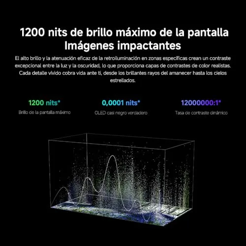 Xiaomi ▫️ TV S Mini 75", Design sem bordas, Google TV, QD-Mini LED, 1200 nits de brilho máximo, Alta taxa de atualização 4K de 144 Hz, Ultra fluido para jogos, Dolby Vision IQ e Dolby Atmos, Google Assistant 5
