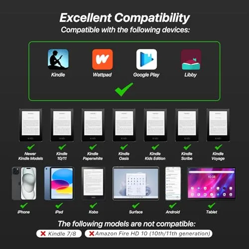 YAWFIER ▫️ Comando à distância para Kindle Paperwhite, Oasis e Kobo eReaders - Acessórios, dispositivo para virar páginas para telemóveis Kindle, Android, iOS e tablets; leitura, romances, banda desenhada, tirar fotografias (preto mate) 6