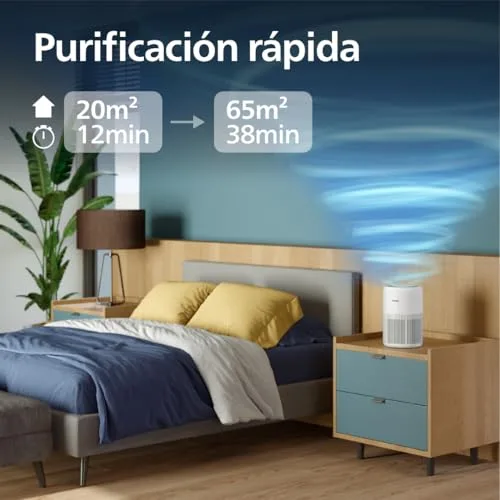PHILIPS ▫️ 900 Purificador de Ar HEPA, 65 m², Ultrassilencioso 20 dB*, Branco 3