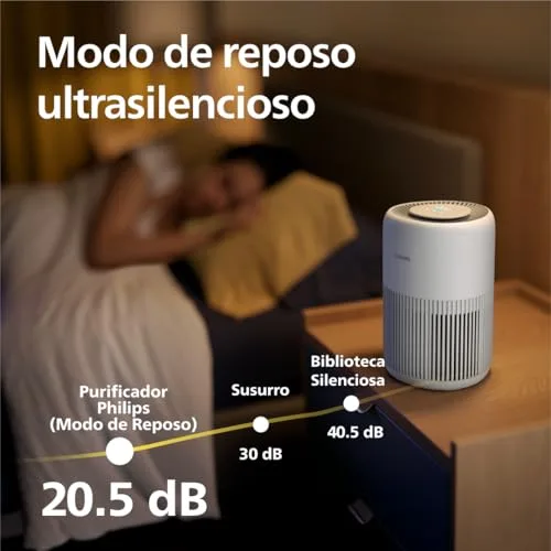 PHILIPS ▫️ 900 Purificador de Ar HEPA, 65 m², Ultrassilencioso 20 dB*, Branco 5