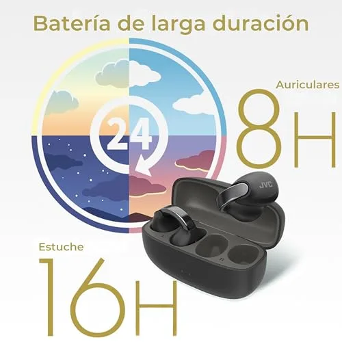 JVC ▫️ Auscultadores sem fios Bluetooth | 24 horas de autonomia e carregamento rápido | Auscultadores de orelha aberta | Leves e resistentes à água | Auscultadores desportivos com classificação IPX4 e controlo tátil - HA-NP1T Preto 4