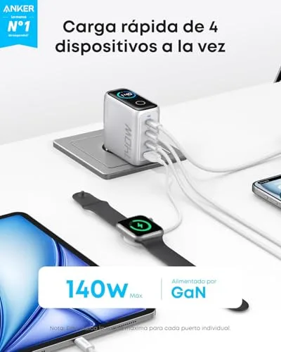 Anker ▫️ Carregador de carregamento rápido USB-C de 140 W com 4 portas GAN 2