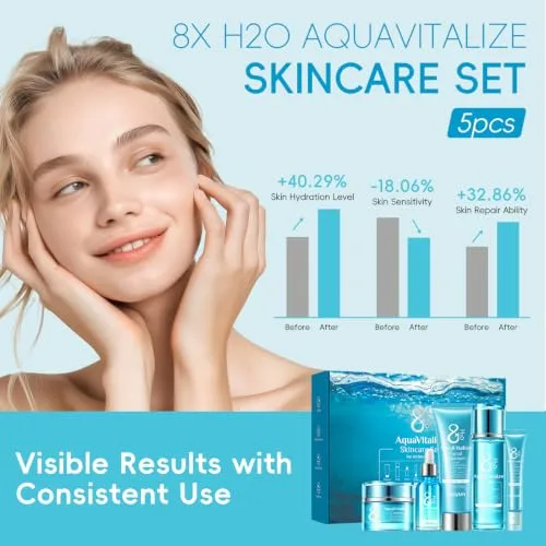 QUIYUM ▫️ Conjunto de Cuidados Faciais 8x H2O AquaVitalize - Kit de Cuidados da Pele de 5 peças 4