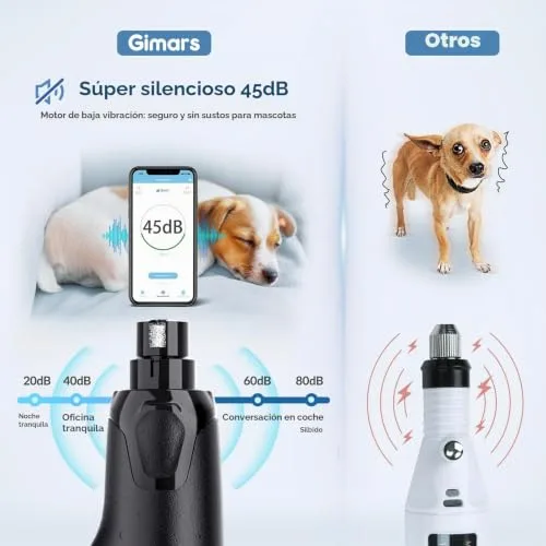 Gimars ▫️ Lixa elétrica para unhas Lima para cães, cortador de unhas elétrico ajustável com 6 velocidades, cortador de unhas elétrico para cães com luz LED, lixa de unhas recarregável com 3 portas para cães, cor laranja 3