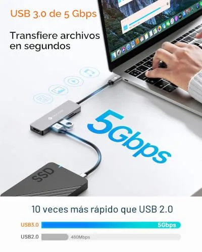 NOVOO ▫️ Hub USB-C 5 em 1, HDMI 4K, 2 portas USB, SD/TF 3