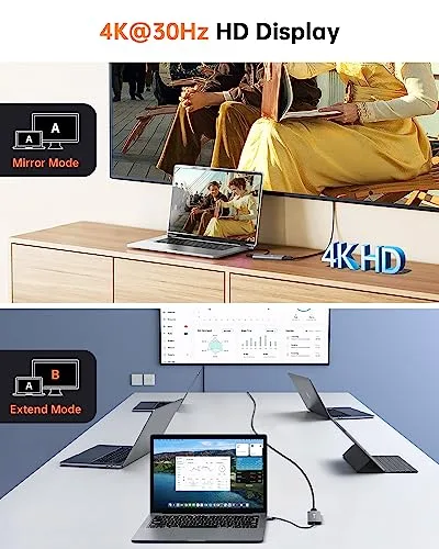 NOVOO ▫️ Hub USB-C 5 em 1, HDMI 4K, 2 portas USB, SD/TF 4