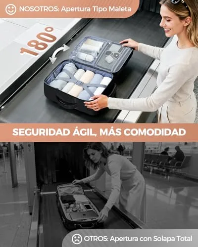 Lekespring ▫️ Mochila de viagem para bagagem de mão de avião para mulher 40x20x25 (20 L), preta 3